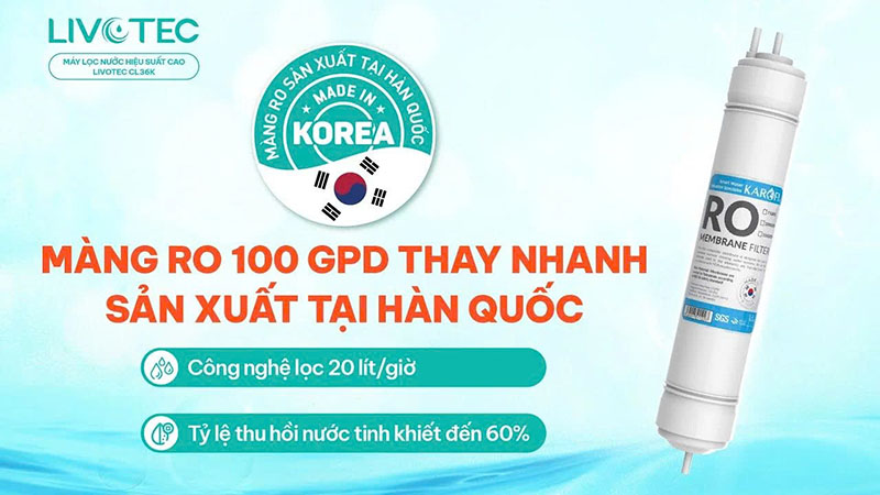 Màng RO 100GPD Hàn Quốc thay nhanh