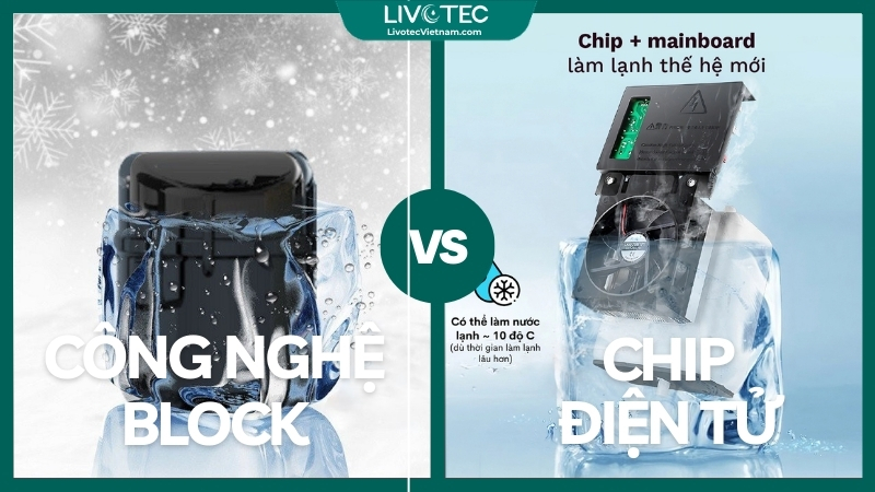 Nên Mua Máy Lọc Nước Công Nghệ Block Hay Chip Điện Tử?