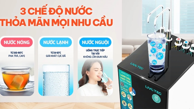 3 chế độ nước: Nóng - Lạnh - Nguội tiện lợi