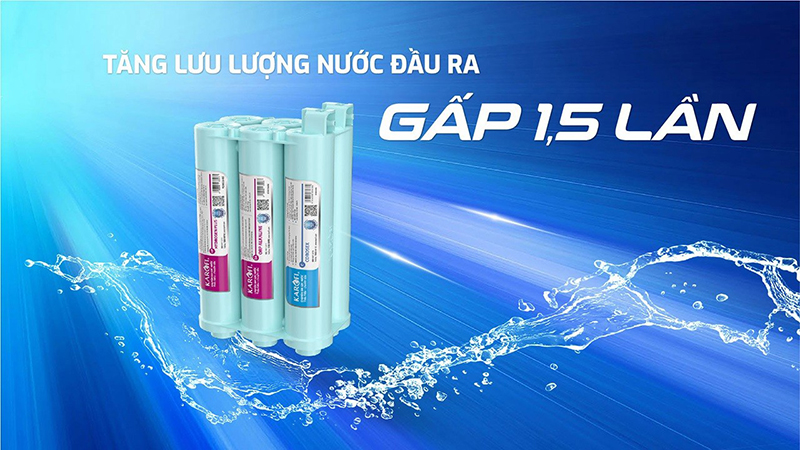 Bộ lõi chức năng Karofi HP 6.2 ION tăng lưu lượng nước đến 1,5 lần