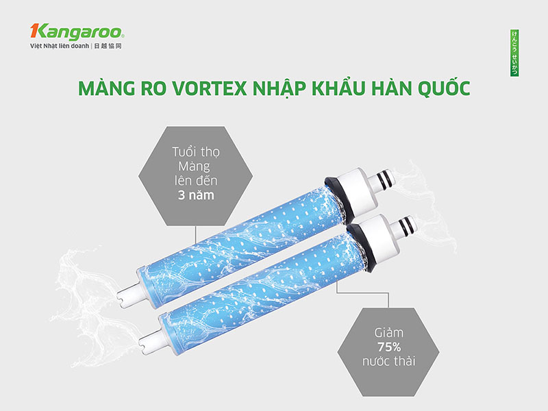 Màng lọc RO Vortex Kangaroo KG10S8-H1