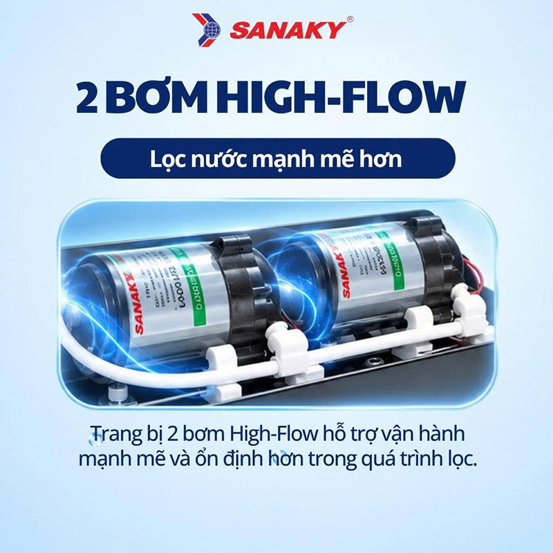 2 bơm High-Flow 200GPD máy lọc nước Sanaky SNK-017 400G