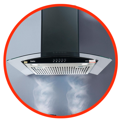 Hút khói, hút mùi