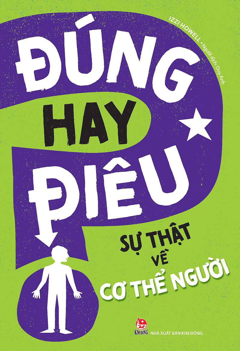 Đúng Hay Điêu - Sự Thật Về Cơ Thể Người