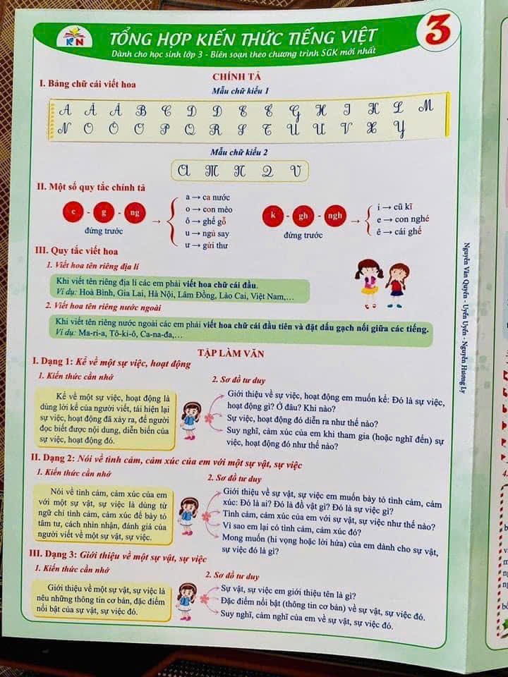 Tờ công thức tiếng việt lớp 3