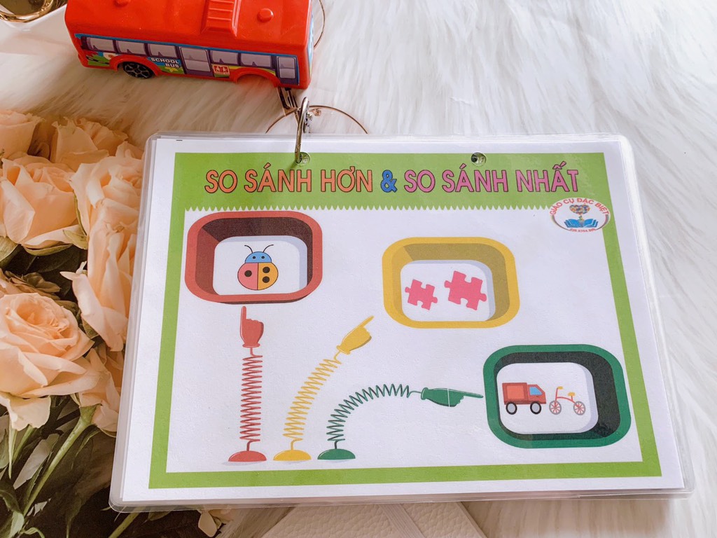 Học Liệu so sánh