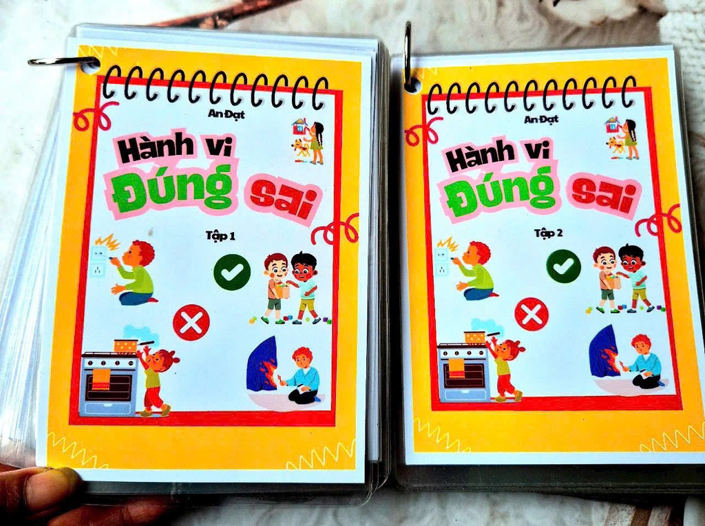 CB 2 tập hành vi đúng sai