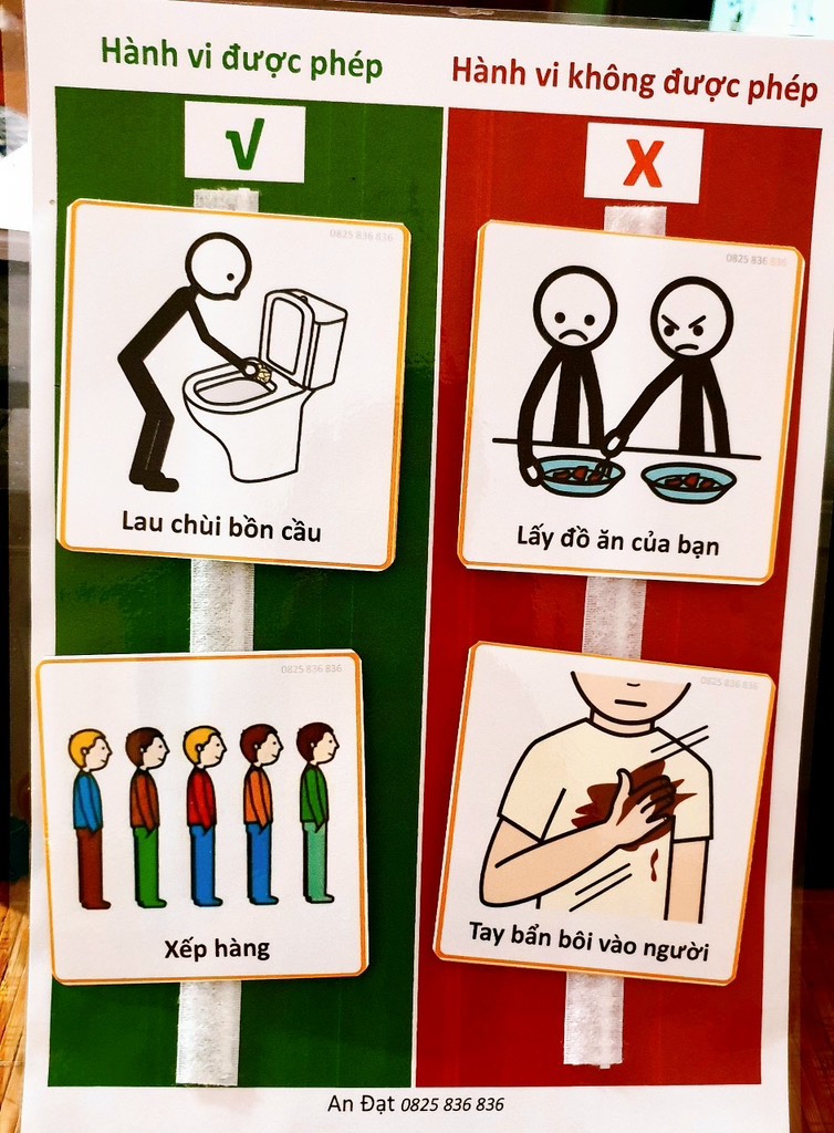 Thẻ hành vi được và không được