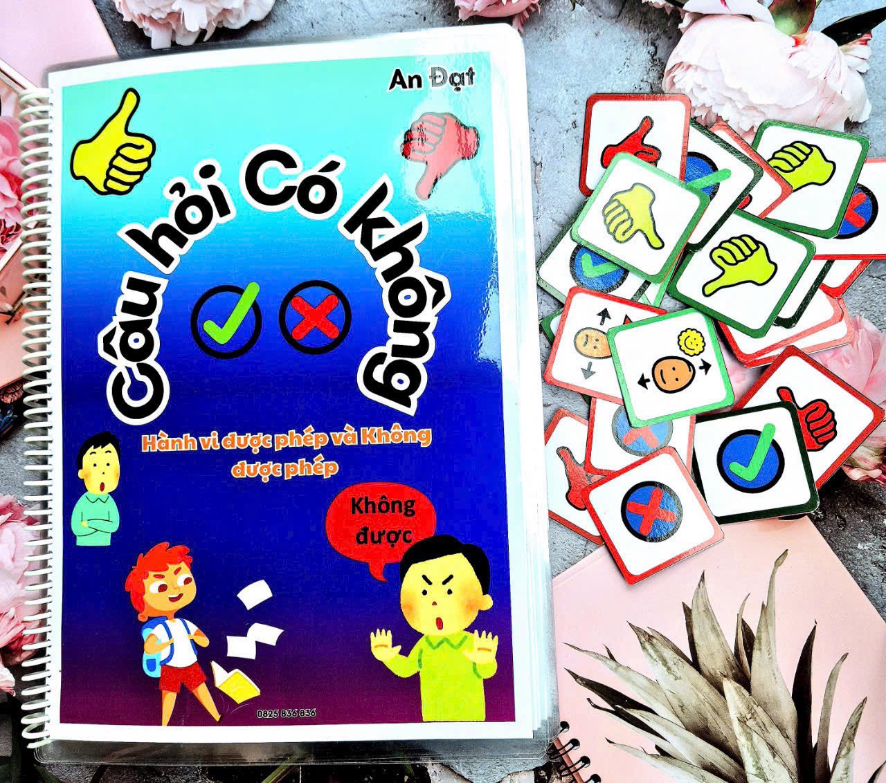 Câu hỏi có không