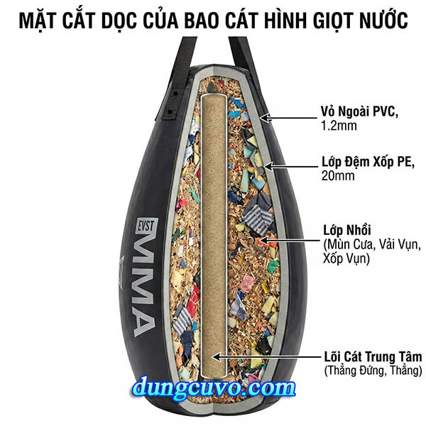 Bao Cát Treo Trái Lê Everlast MMA | Bao Cát Đấm Móc Chuyên Nghiệp