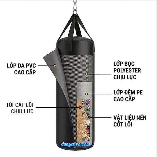 Bao Cát Treo Everlast Chính Hãng | Bao Cát Boxing Chuyên Nghiệp
