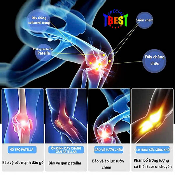 Băng Bảo Vệ Đầu Gối TBEST Chính Hãng | Đai Bảo Vệ Khớp Gối Chắc Chắn