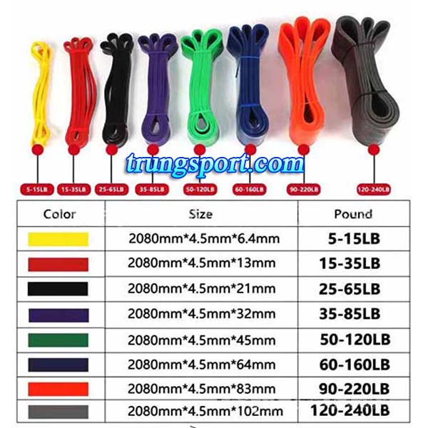 Dây Thun Vòng Tròn Đa Năng – Siêu Đàn hồi, Tập Luyện Toàn Thân