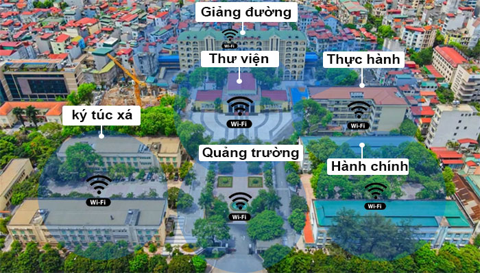 Giải Pháp Mạng WiFi cho Trường học