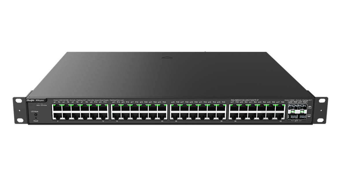RUIJIE RG-NBS3100-48GT4SFP-P | Switch Quản Lí Cloud POE 52 Cổng Gigabit | 48 POE + 4 SFP
