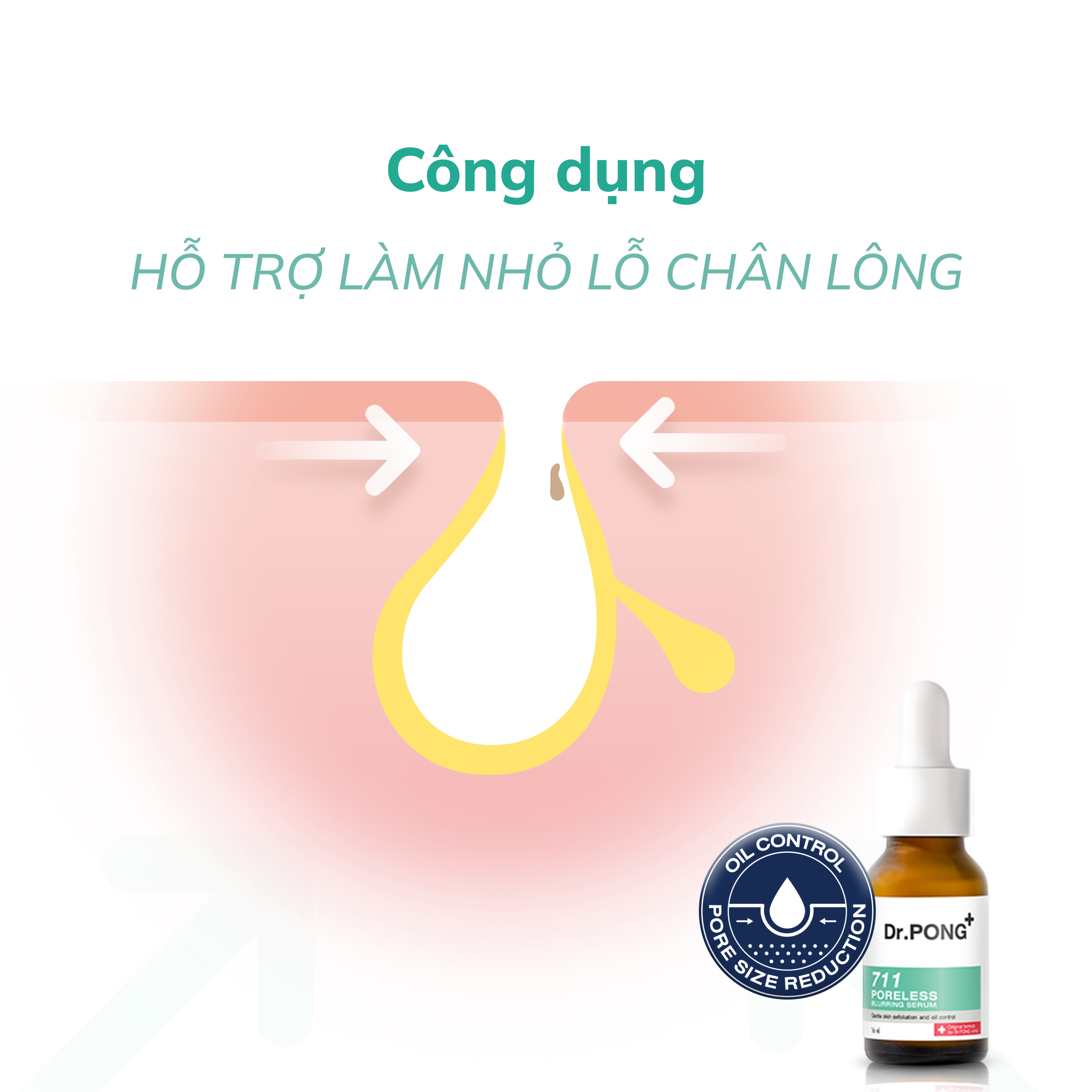 Serum thu nhỏ lỗ chân lông Dr.PONG 711 Poreless Blurring 16ml