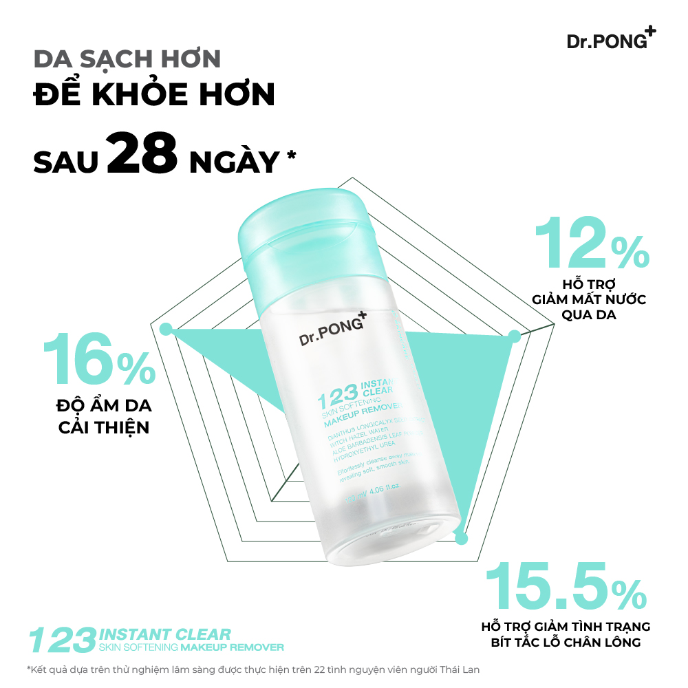 Nước tẩy trang DR. PONG 123 INSTANT CLEAR SKIN SOFTENING MAKEUP REMOVER