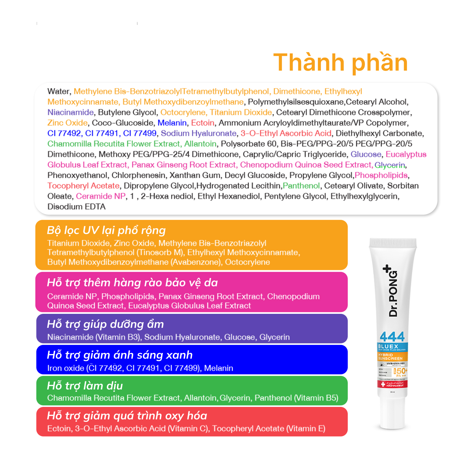 Kem chống nắng ánh sáng xanh Dr.PONG 444 BlueX Iron Oxide plus Melanin Hybrid SPF50 PA+++ 30ml
