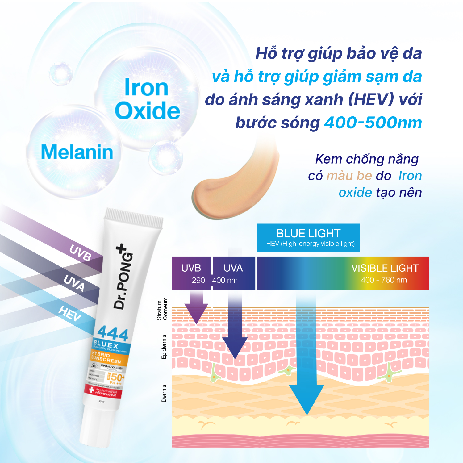 Kem chống nắng ánh sáng xanh Dr.PONG 444 BlueX Iron Oxide plus Melanin Hybrid SPF50 PA+++ 30ml