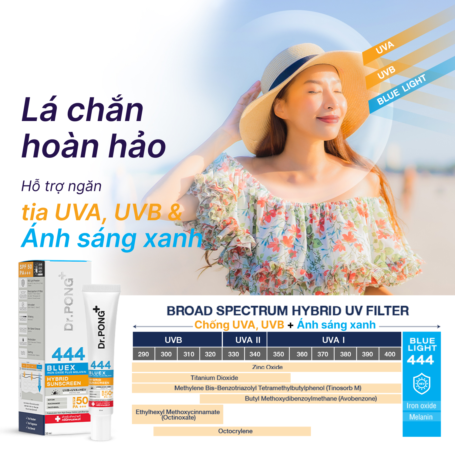 Kem chống nắng ánh sáng xanh Dr.PONG 444 BlueX Iron Oxide plus Melanin Hybrid SPF50 PA+++ 30ml