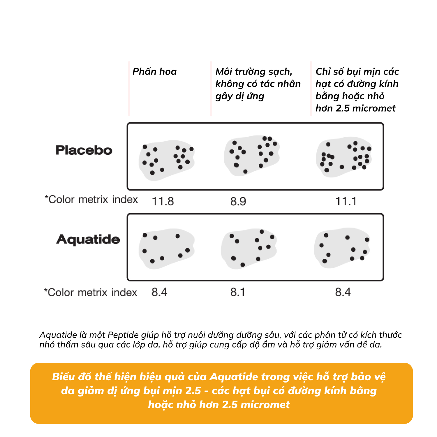 Kem chống nắng phổ rộng Dr.PONG Hyaluronic Ultra Light SPF50 PA+++ 500ml