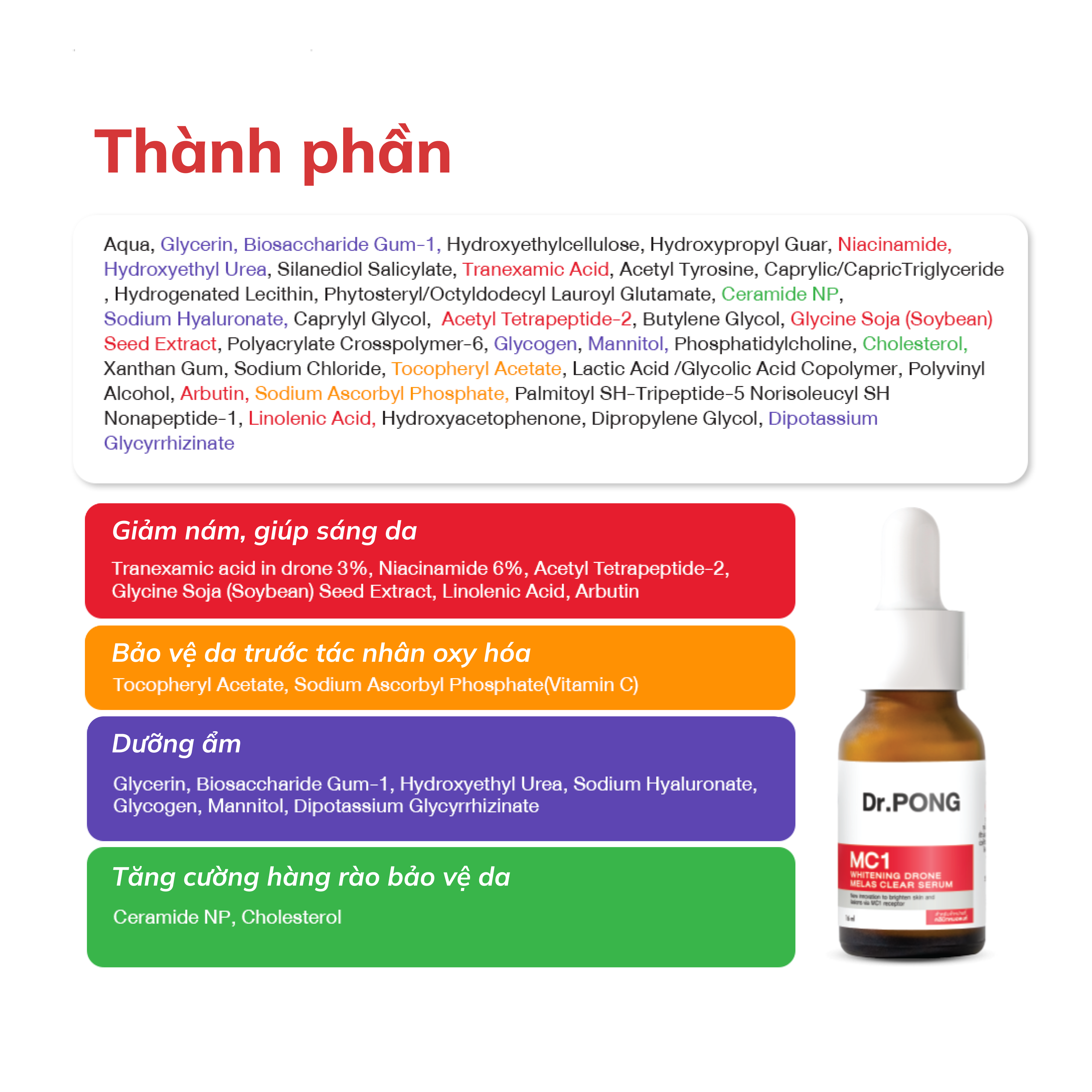Serum giảm nám, tàn nhang Dr.PONG MC1 Whitening Drone Melas Clear 16ml