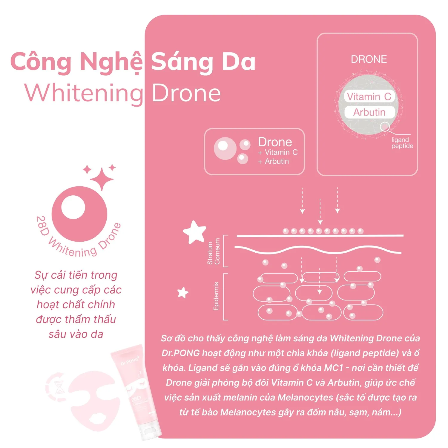 Mặt nạ ngủ trắng da, mờ thâm mụn Dr.PONG 28D Whitening Drone Sleeping 50ml