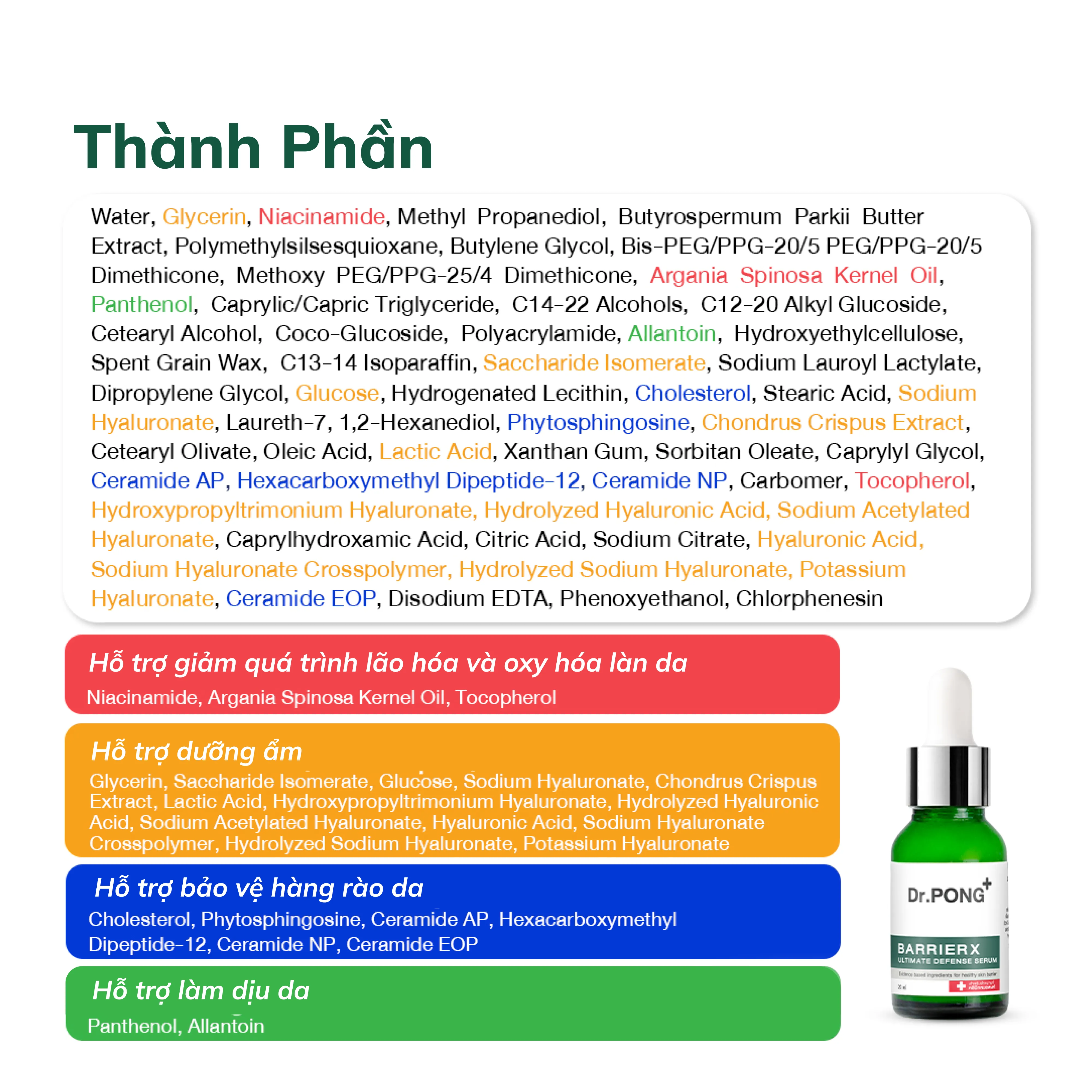 Serum cấp ẩm bảo vệ chuyên sâu Dr.PONG BarrierX Ultimate Defense 20ml