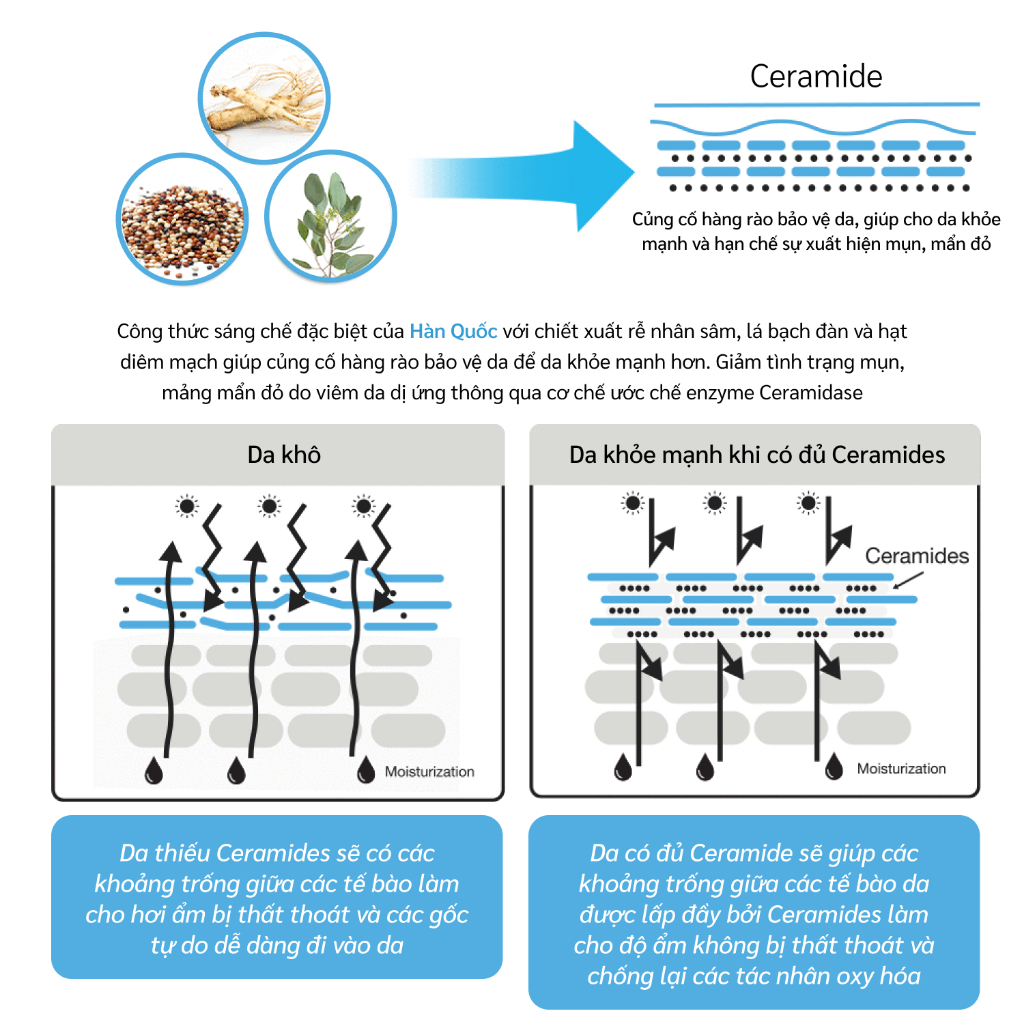 Xà phòng giảm mụn lưng và trắng da từ lưu huỳnh núi lửa Dr. PONG Natural Volcanic Sulphur 70g