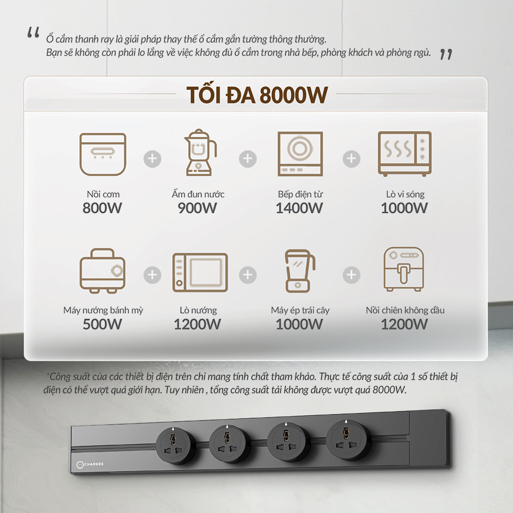Combo Ổ cắm thanh ray CHARGEE 60cm + 5 ổ đa năng led tròn T60-5S3