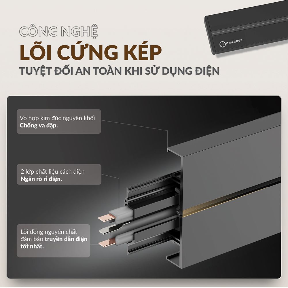 Combo Ổ cắm thanh ray CHARGEE 60cm + 3 ổ đa năng led tròn + 1 ổ type C T60-3S3-1S2
