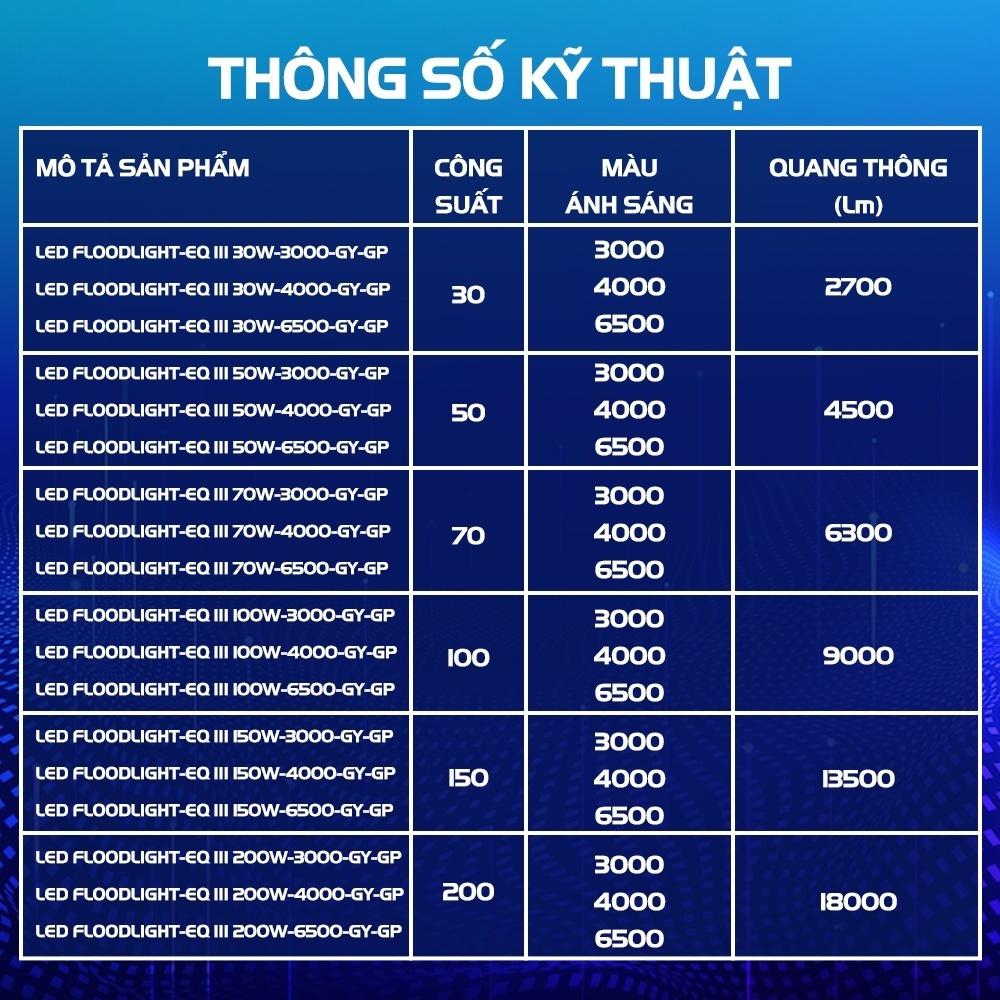 Đèn pha Opple LED EQ III - Công suất 30W/ 50W/ 100W/ 200W
