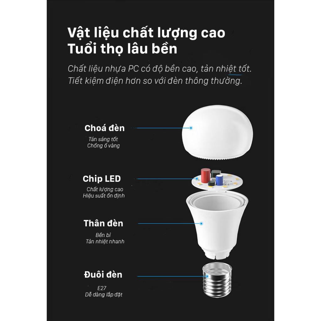 Bóng Đèn OPPLE LED Bulb Ecomax E27 - Tiết Kiệm Điện, Tuổi Thọ Cao Lên Đến 20.000 Giờ