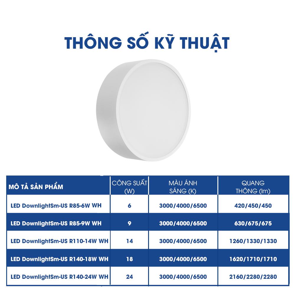 Đèn Opple Ốp Nổi Tròn US Pro SM Vỏ Trắng - Hiệu Suất Ánh Sáng Cao - Tiết Kiệm Năng Lượng