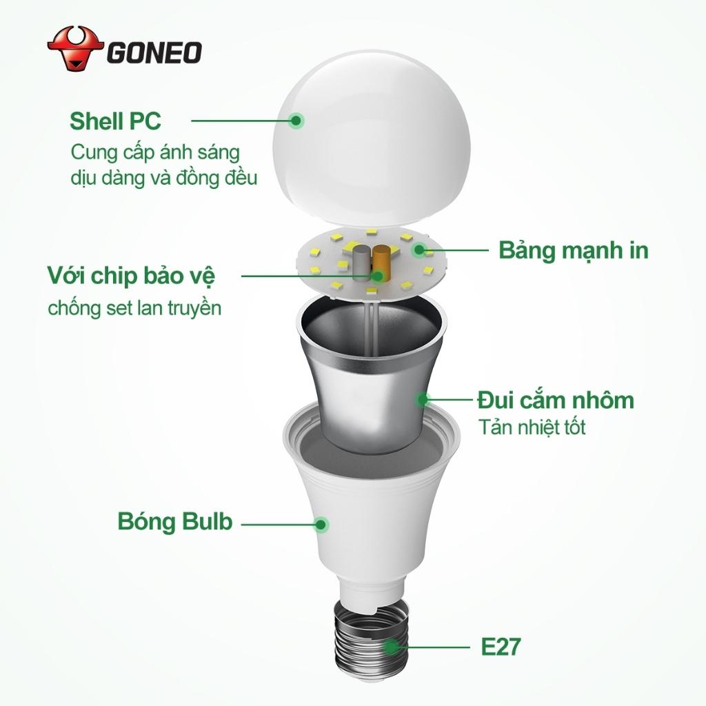 Bóng Đèn LED Bulb Gongniu-Nhiều Công Suất 3W-12W - Hàng Chính hãng - Bảo Hành 2 Năm (Ánh Sáng Trắng)