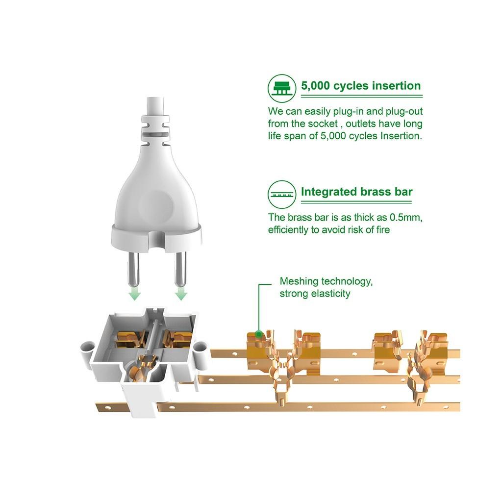 Ổ Cắm Gongniu 4 ổ 1 công tắc 2500W - Trắng - Chính Hãng - V1040CB