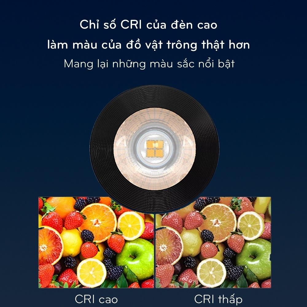 Bộ Đèn Chiếu Điểm Đế Nổi OPPLE LED Utility - Chip LED Chất Lượng Cao, Len Quang Học Tinh Tế