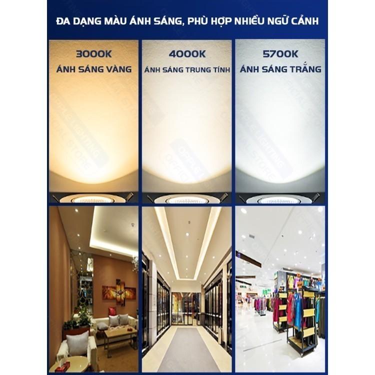Đèn chiếu điểm âm trần OPPLE LED HS - Tia Sáng Sắc Nét, Tiết Kiệm Năng Lượng