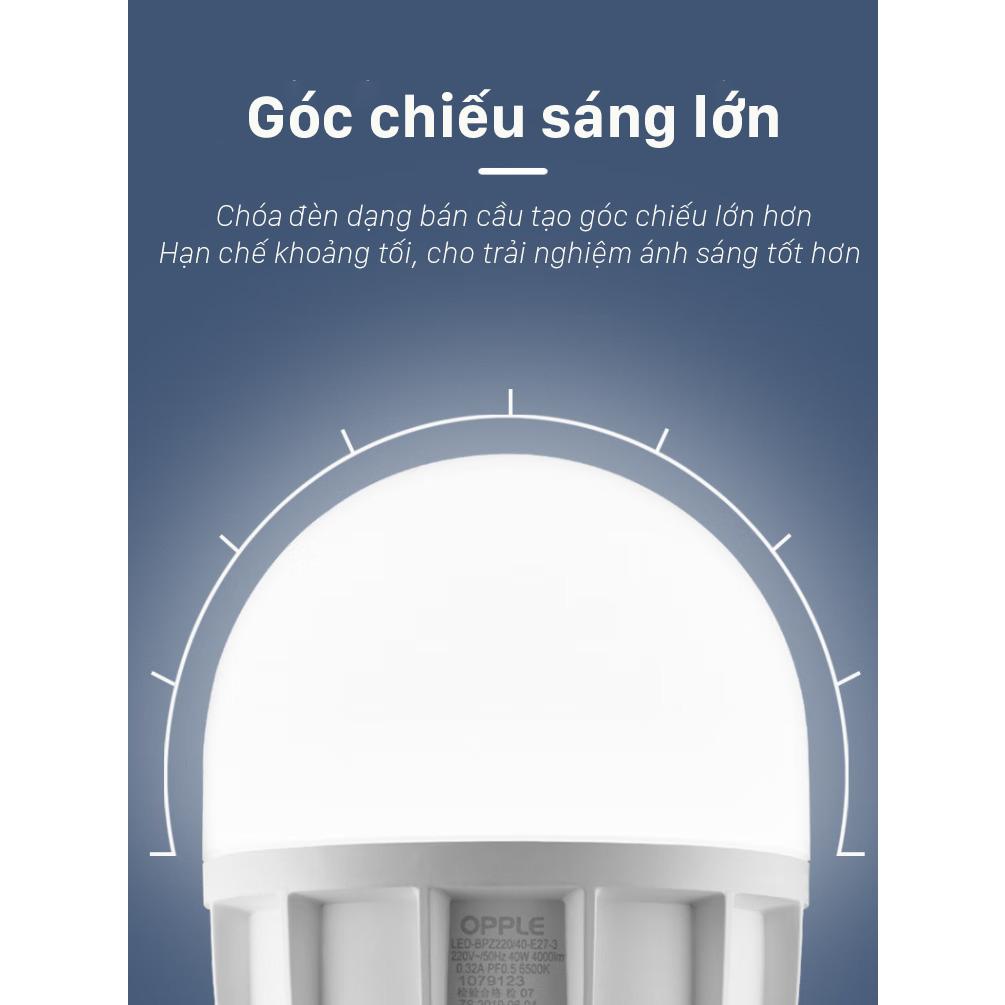 Bóng Đèn OPPLE LED Bulb Eco Save 1 High Power - Tiết Kiệm Năng Lượng - Hiệu Suất Cao