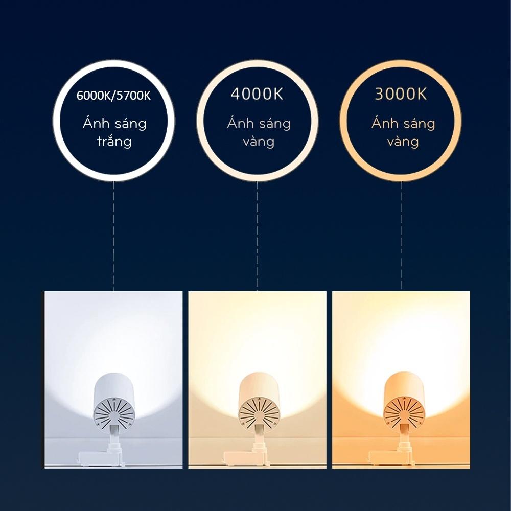 Bộ Đèn Chiếu Điểm Đế Nổi OPPLE LED Utility - Chip LED Chất Lượng Cao, Len Quang Học Tinh Tế