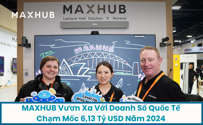 MAXHUB Vươn Xa Với Doanh Số Quốc Tế Chạm Mốc 6,13 Tỷ USD Năm 2024