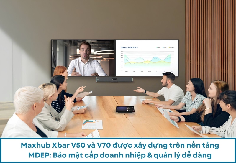 Maxhub XBar V50 & V70: Giải Pháp Họp Trực Tuyến Bảo Mật Với Nền Tảng MDEP