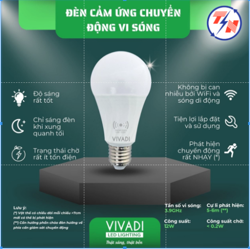 Đèn led bulb cảm biến thông minh chuyển động & ánh sáng 12W - Vivadi