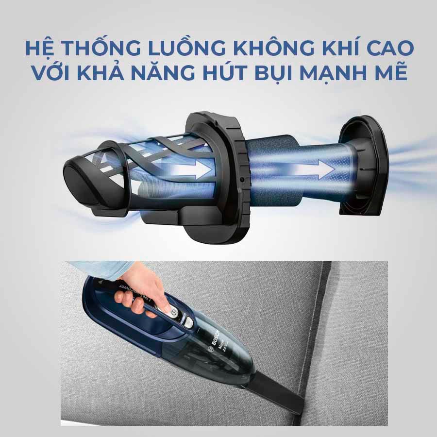 Máy Hút Bụi Không Dây Bosch - BHN20L