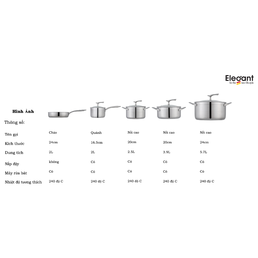 Bộ Nồi Elegant PHOENIX 5 Món - Inox 18/10