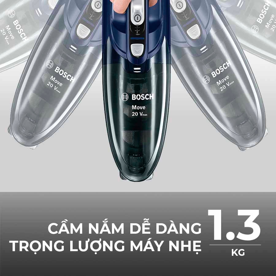 Máy Hút Bụi Không Dây Bosch - BHN20L