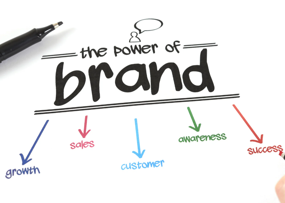 Hình ảnh bài viết