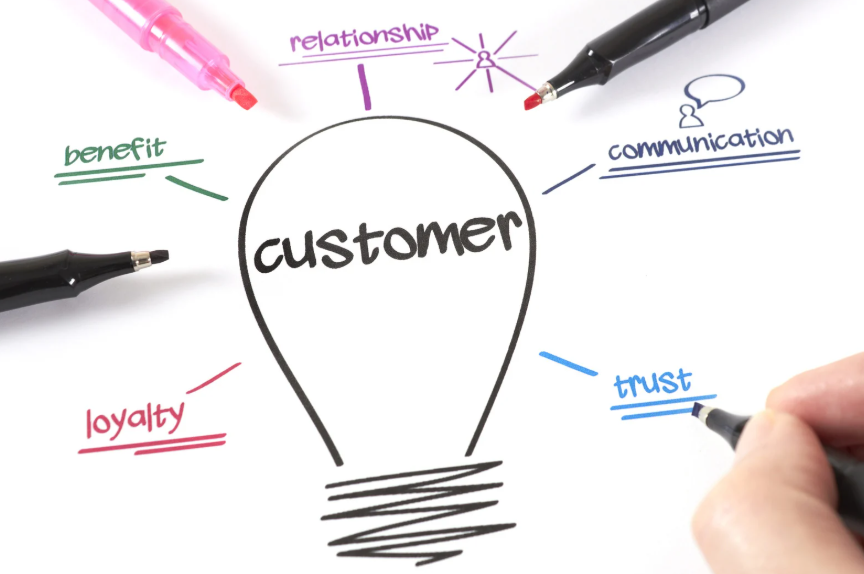 Hình ảnh bài viết