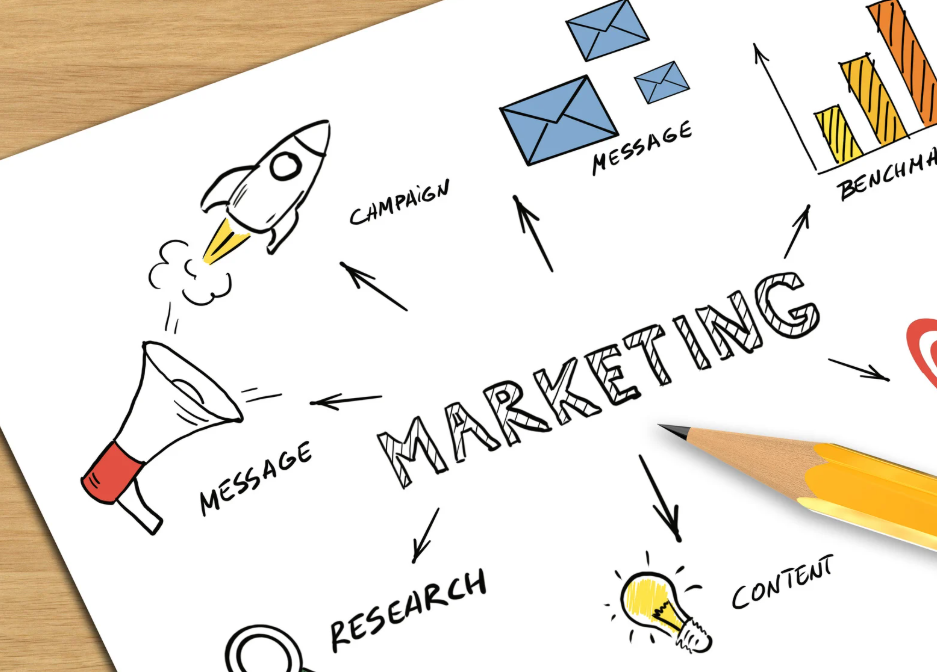 Hình ảnh bài viết