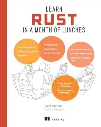 Learn Rust in a Month of Lunches – Sách ITBook lập trình Rust căn bản | Sách công nghệ Modern Systems Programming – David Macleod (2024)